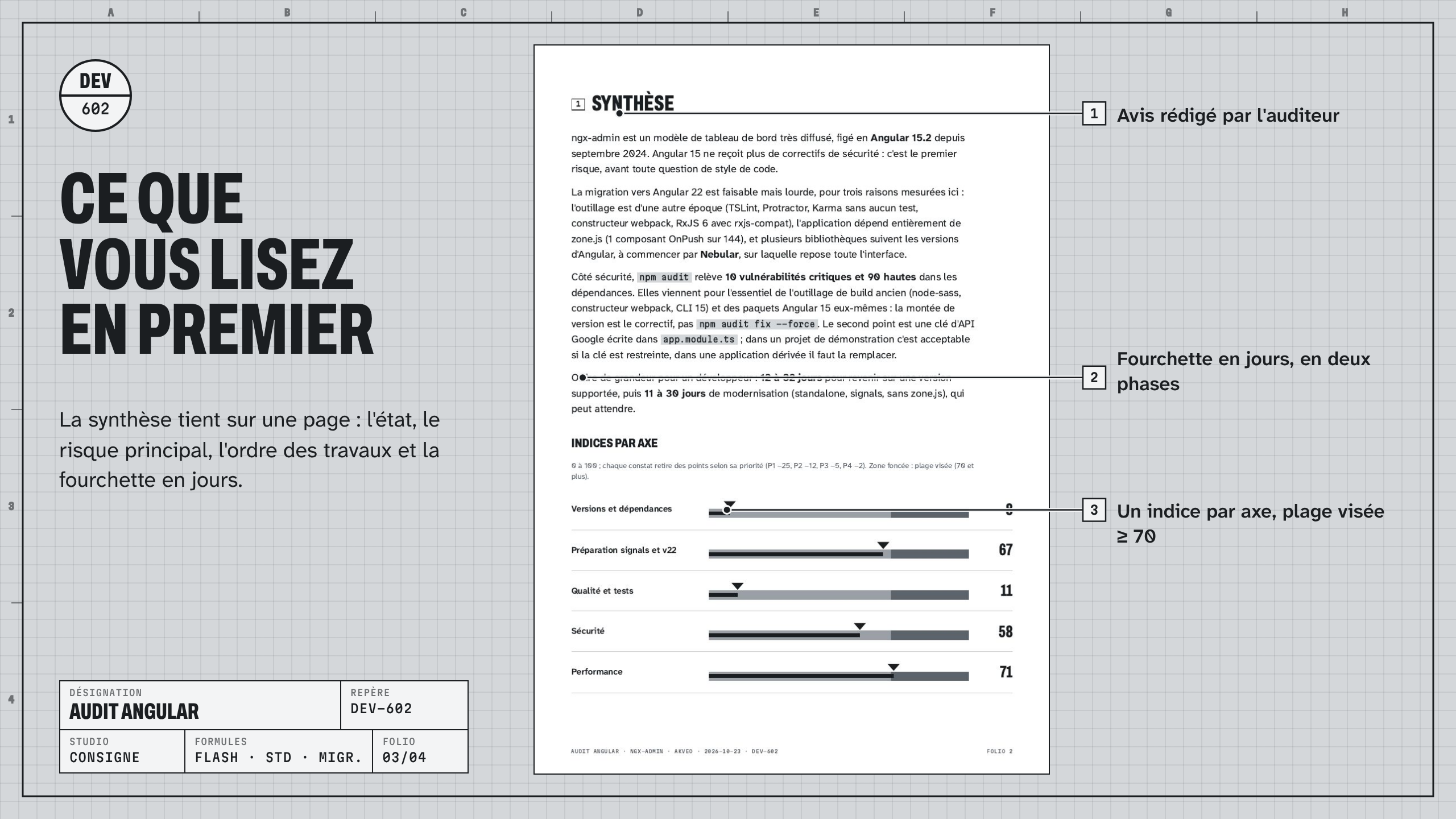 Audit Angular : visuel 2