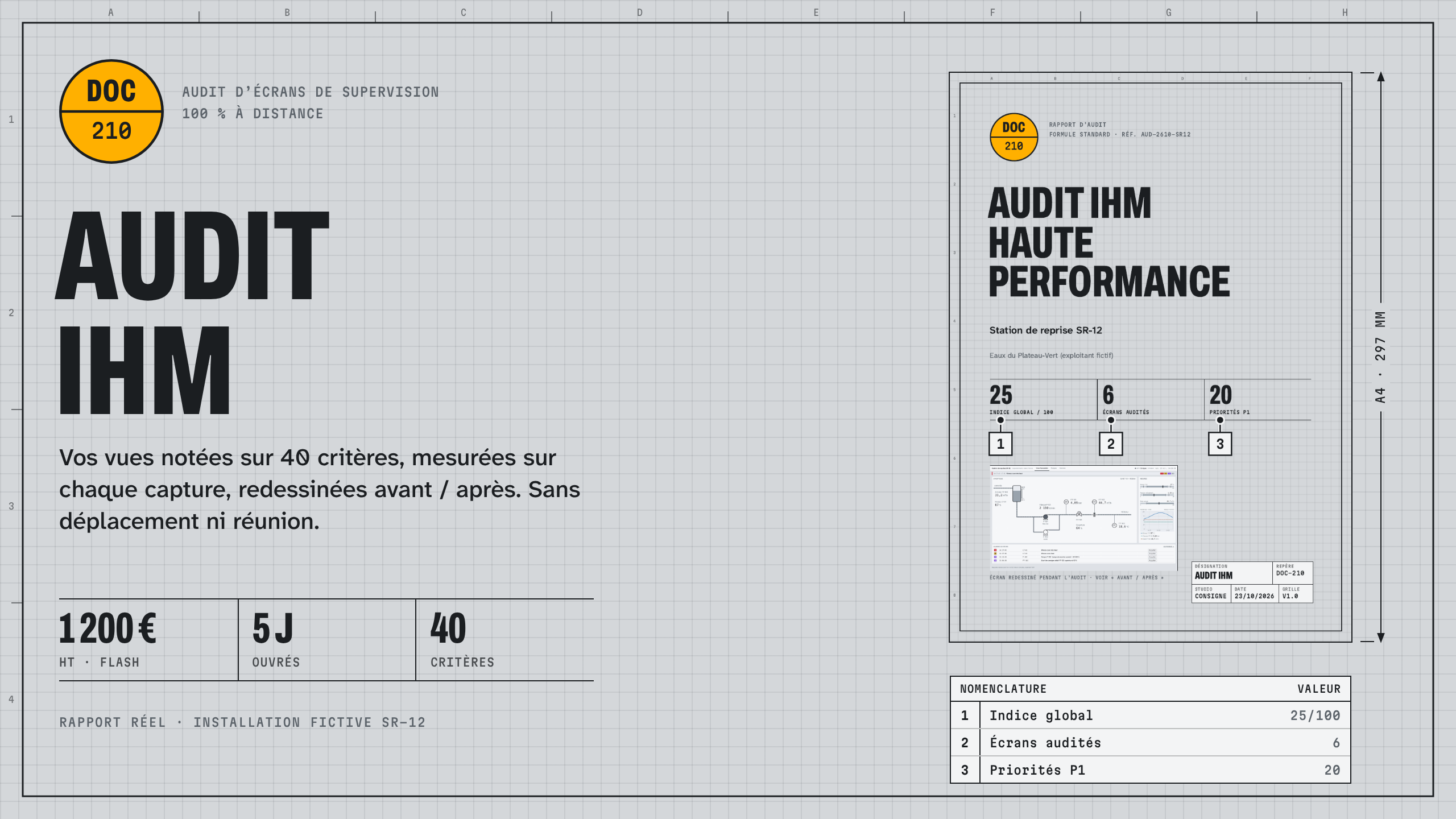 Audit IHM à distance : visuel principal