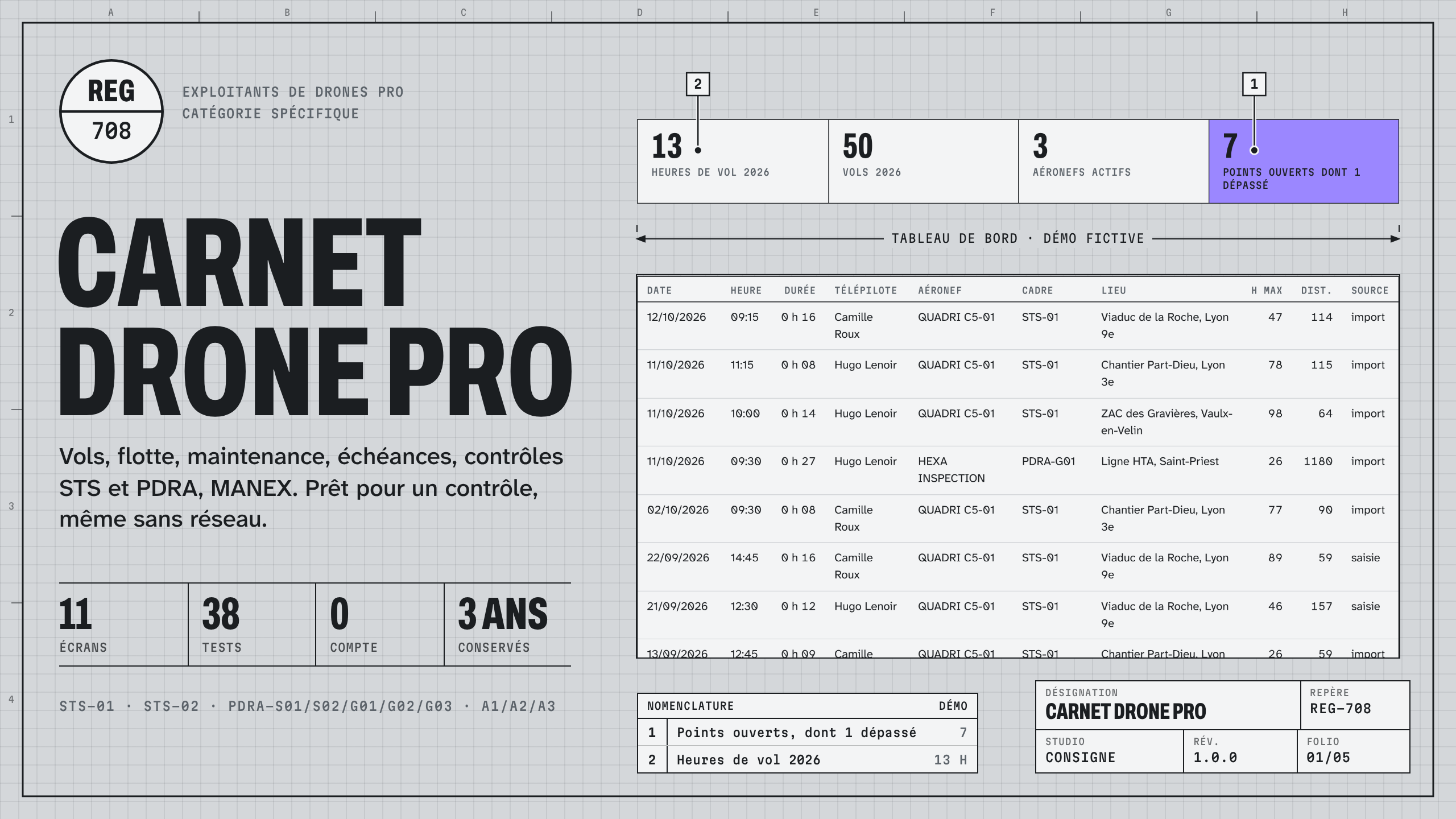 Carnet drone pro : visuel principal