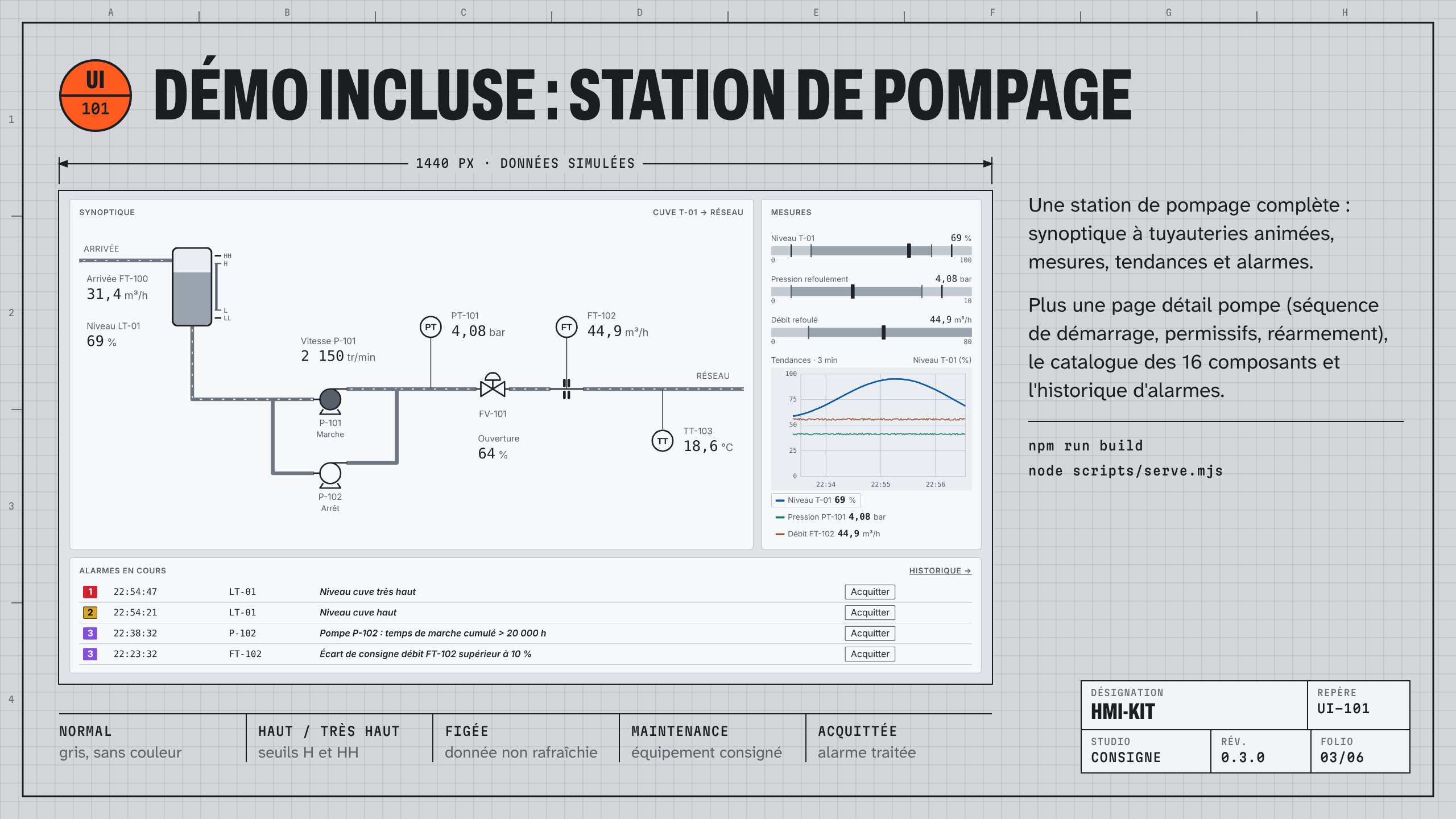 hmi-kit : visuel 3