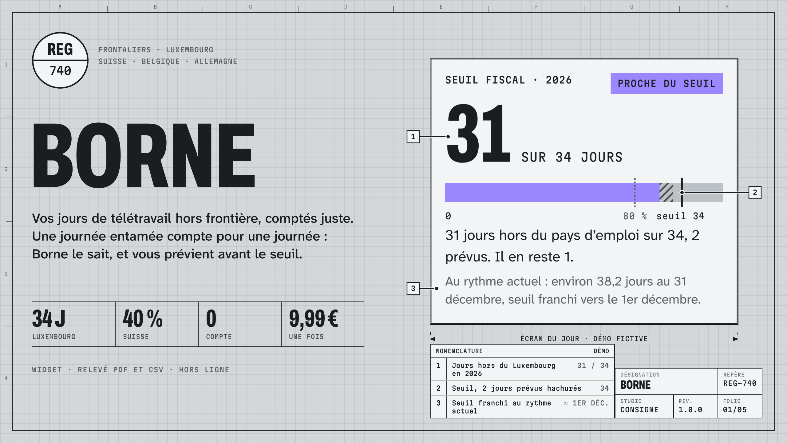 Borne : visuel principal