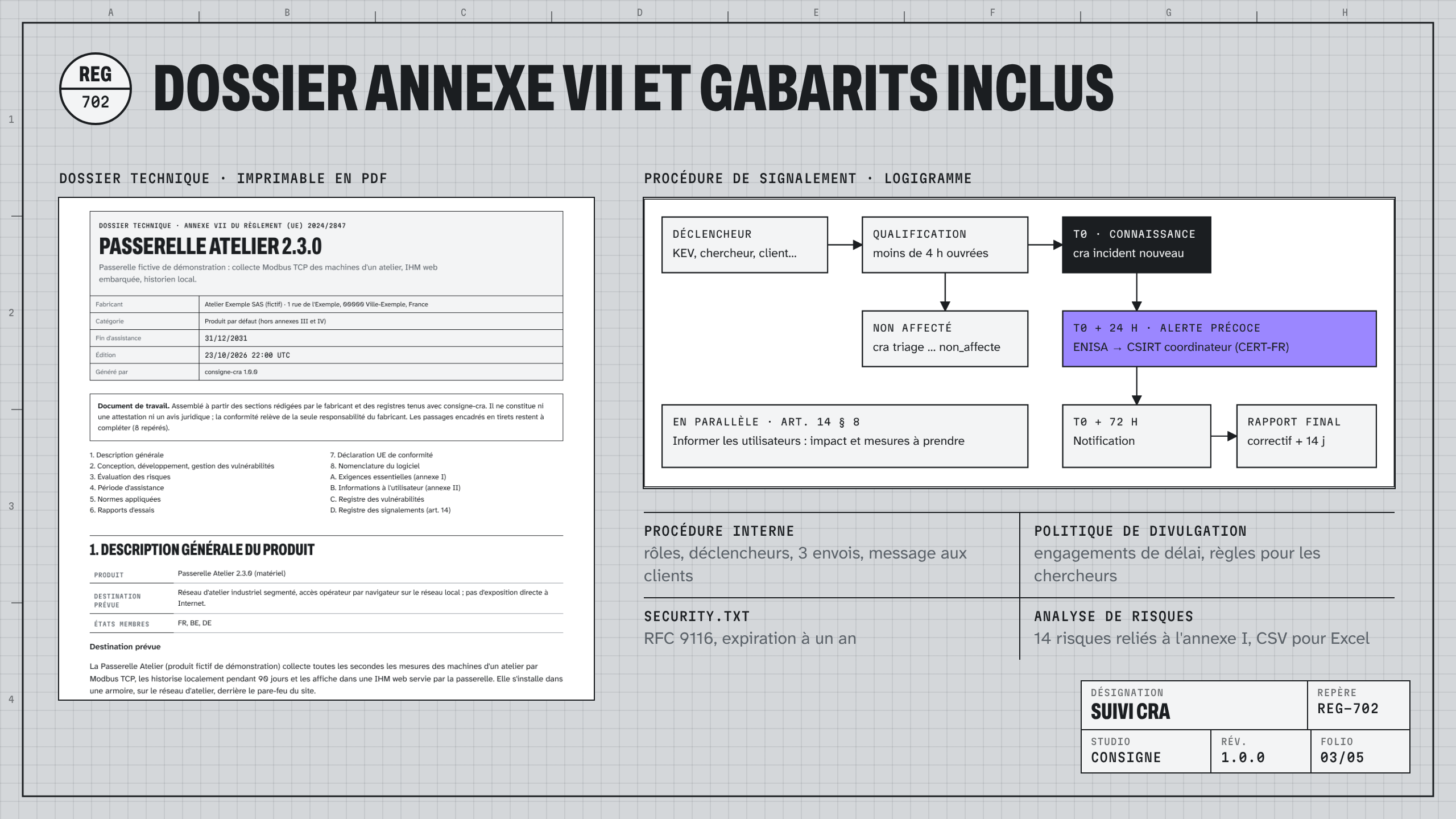 Suivi CRA : visuel 3