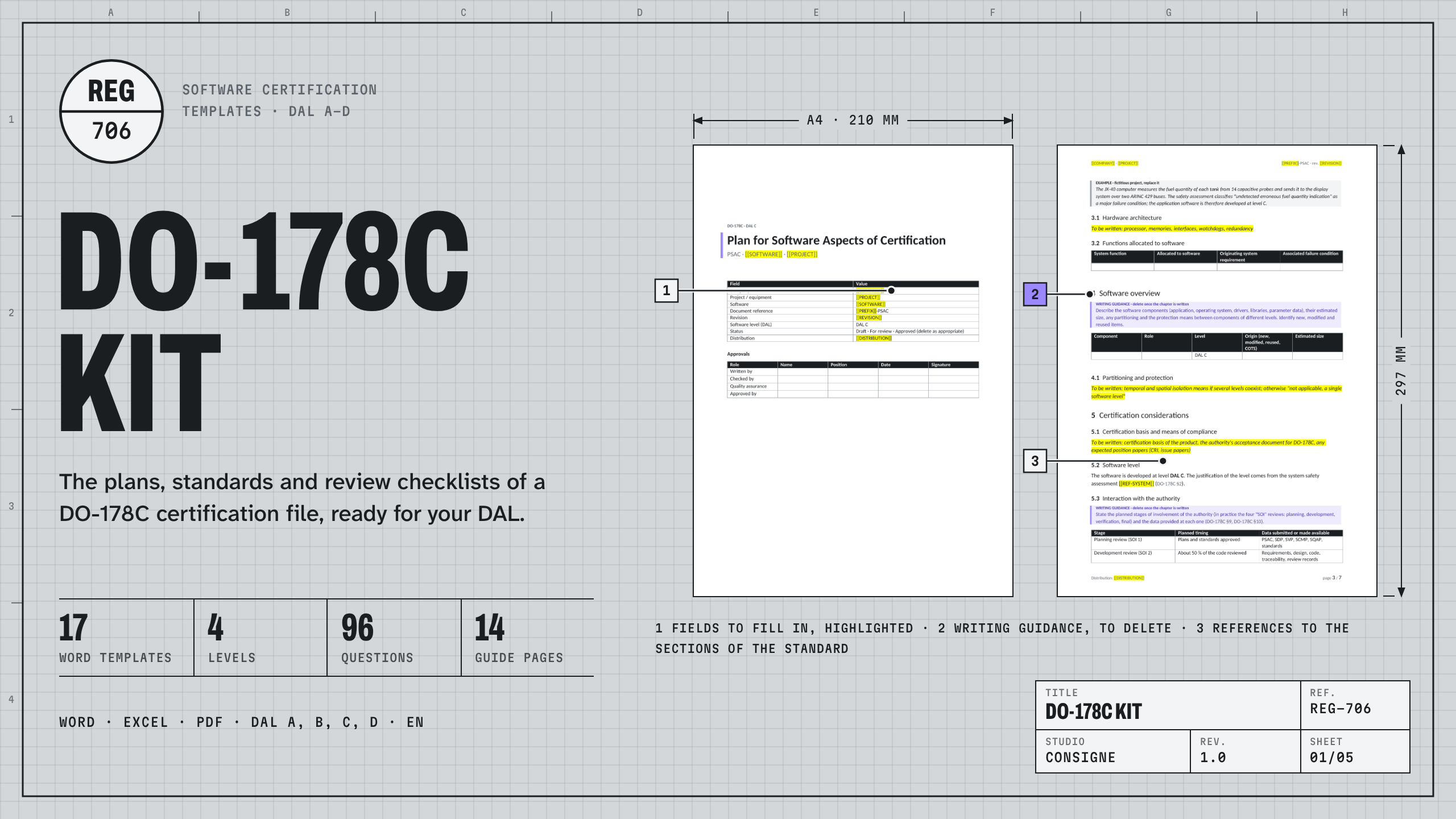 DO-178C kit : visuel principal