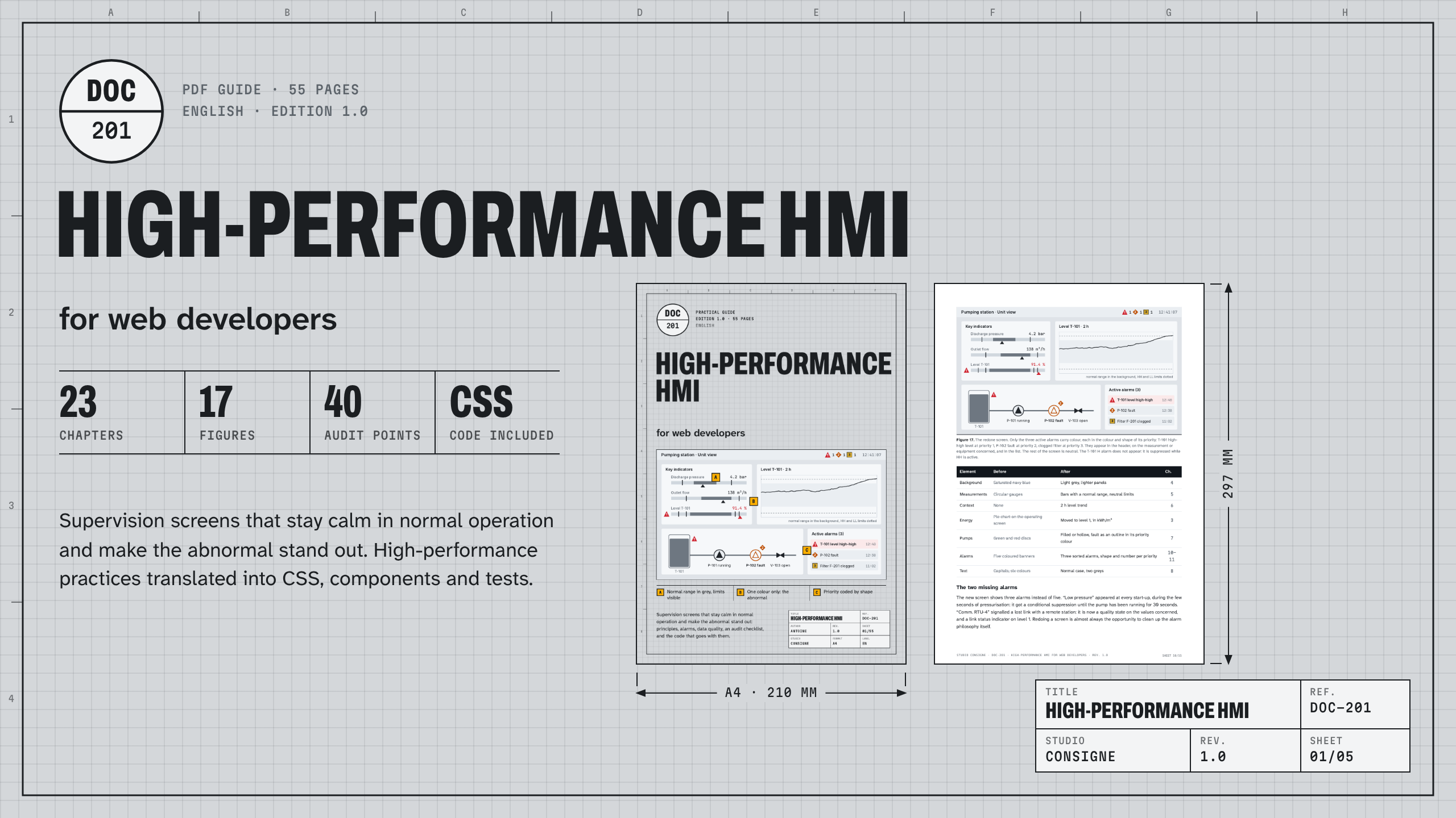 High-Performance HMI guide : visuel principal