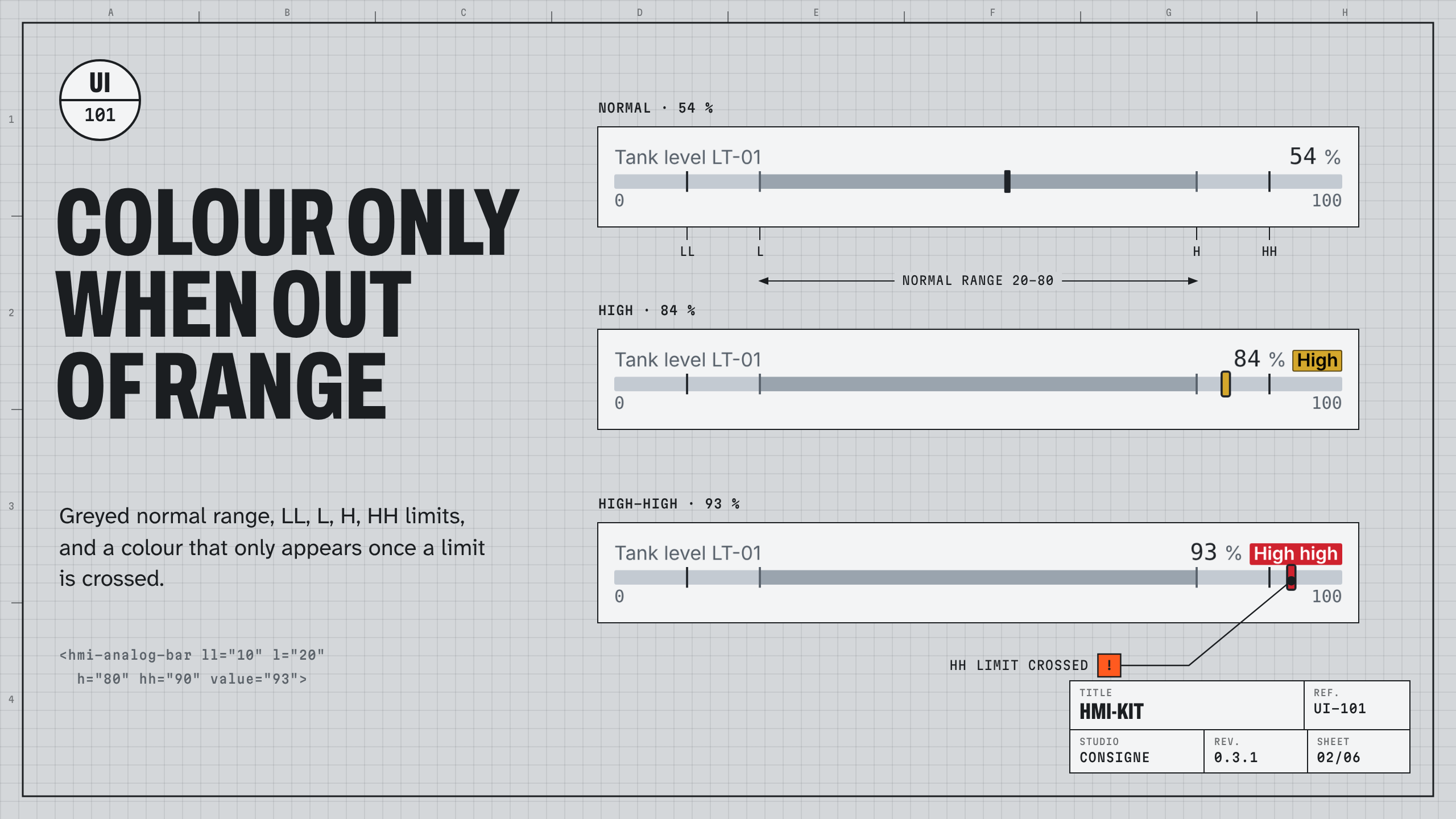 hmi-kit : visuel 4