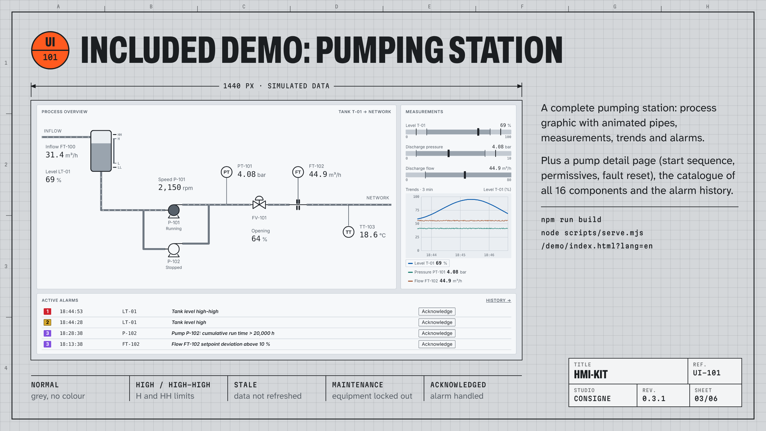 hmi-kit : visuel 3