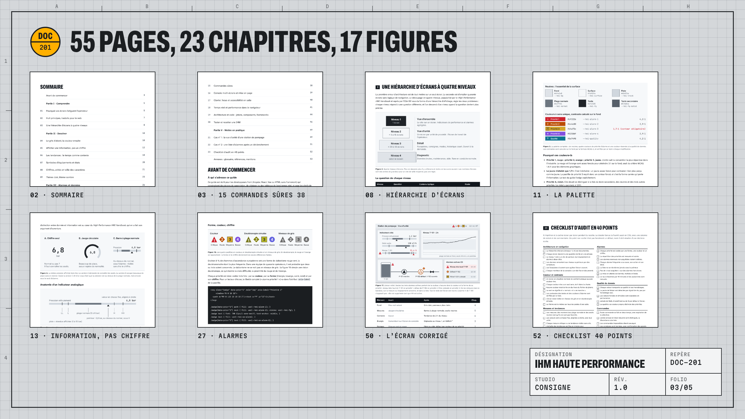 Guide IHM haute performance : visuel 3