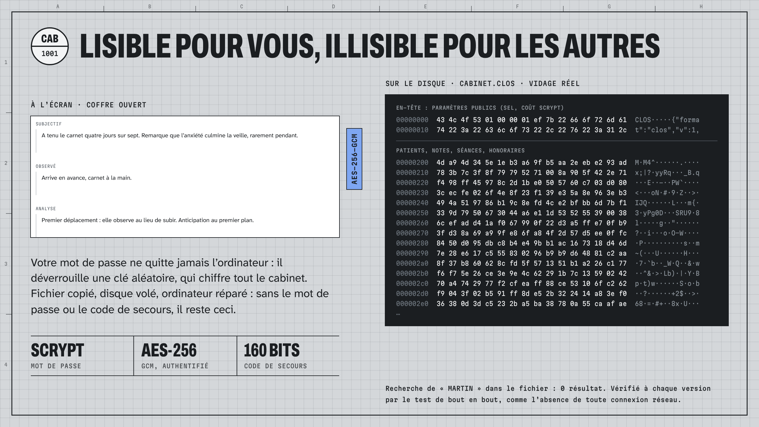 Clos : visuel 2