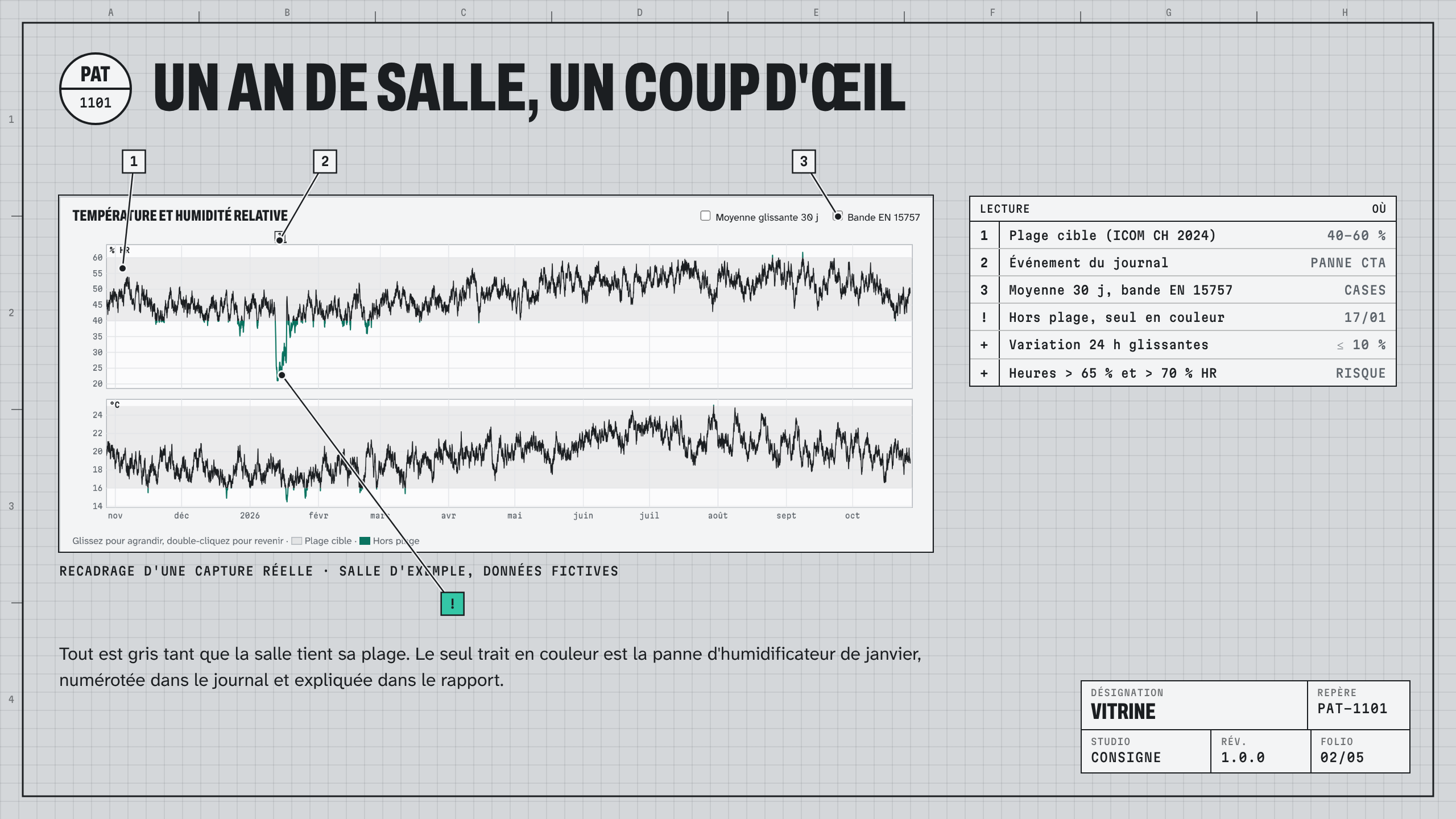 Vitrine : visuel 2