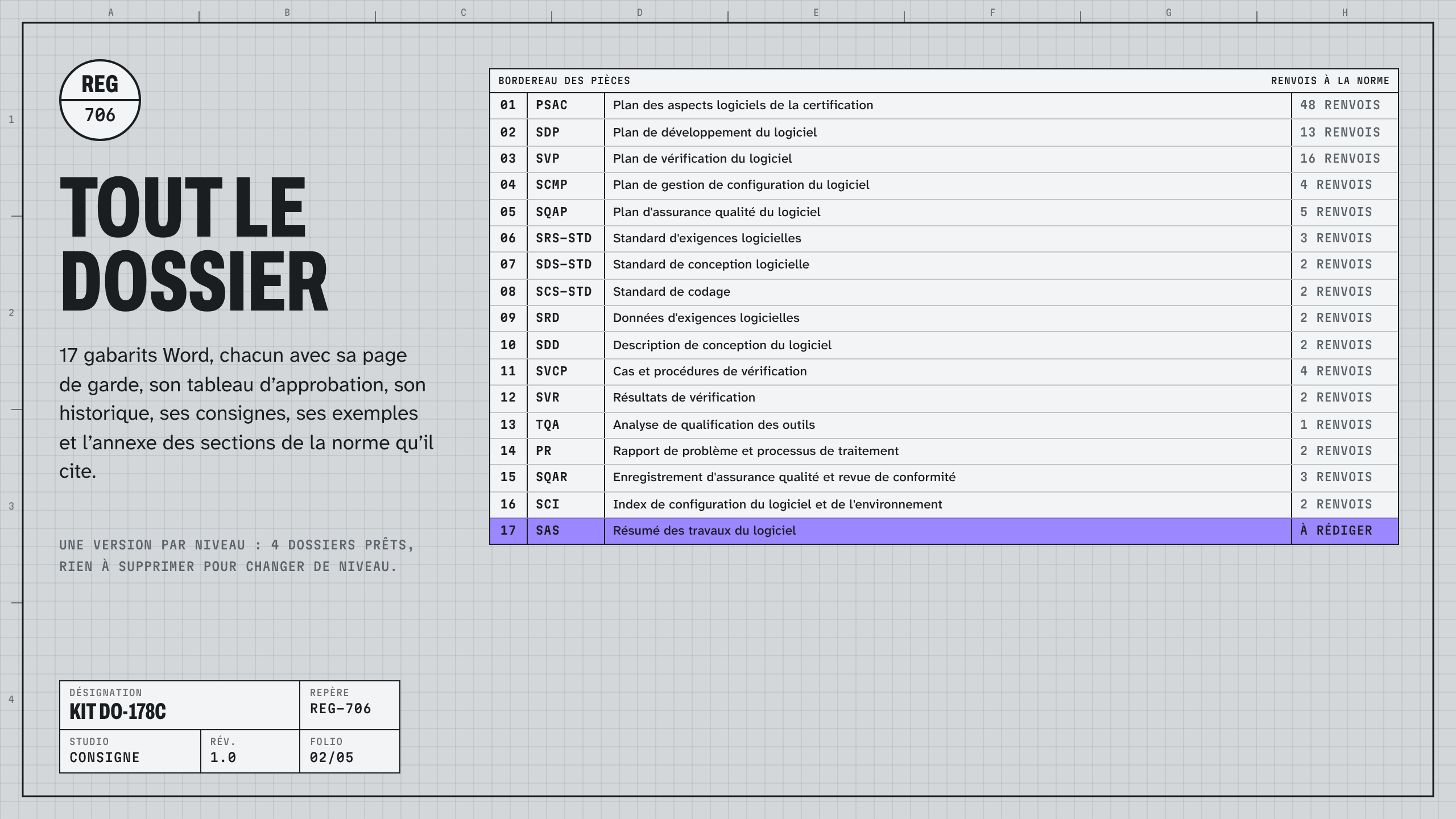 Kit DO-178C : visuel 2