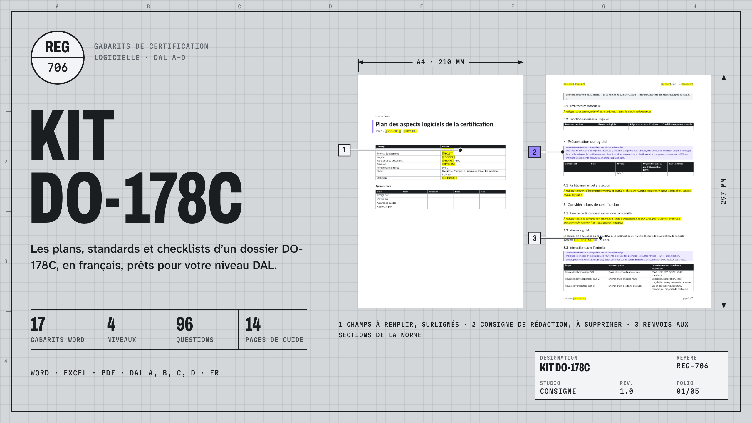 Kit DO-178C : visuel principal