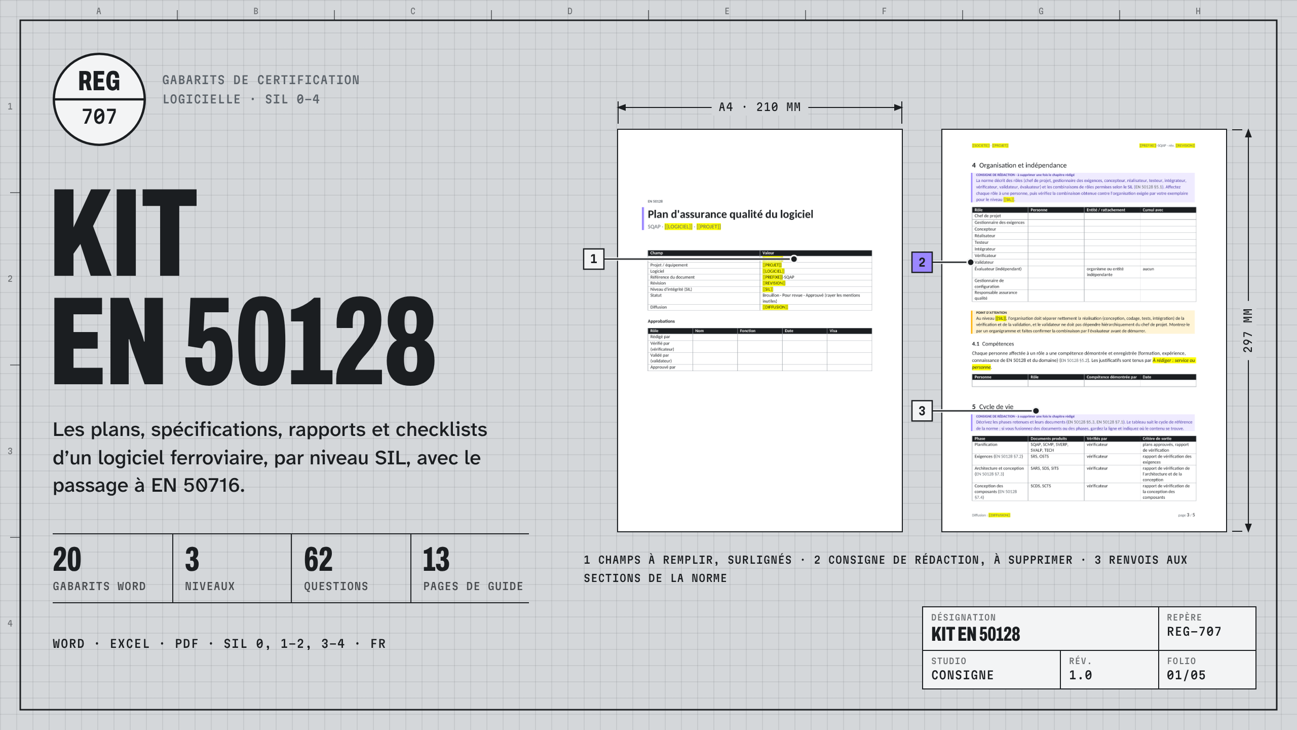 Kit EN 50128 : visuel principal