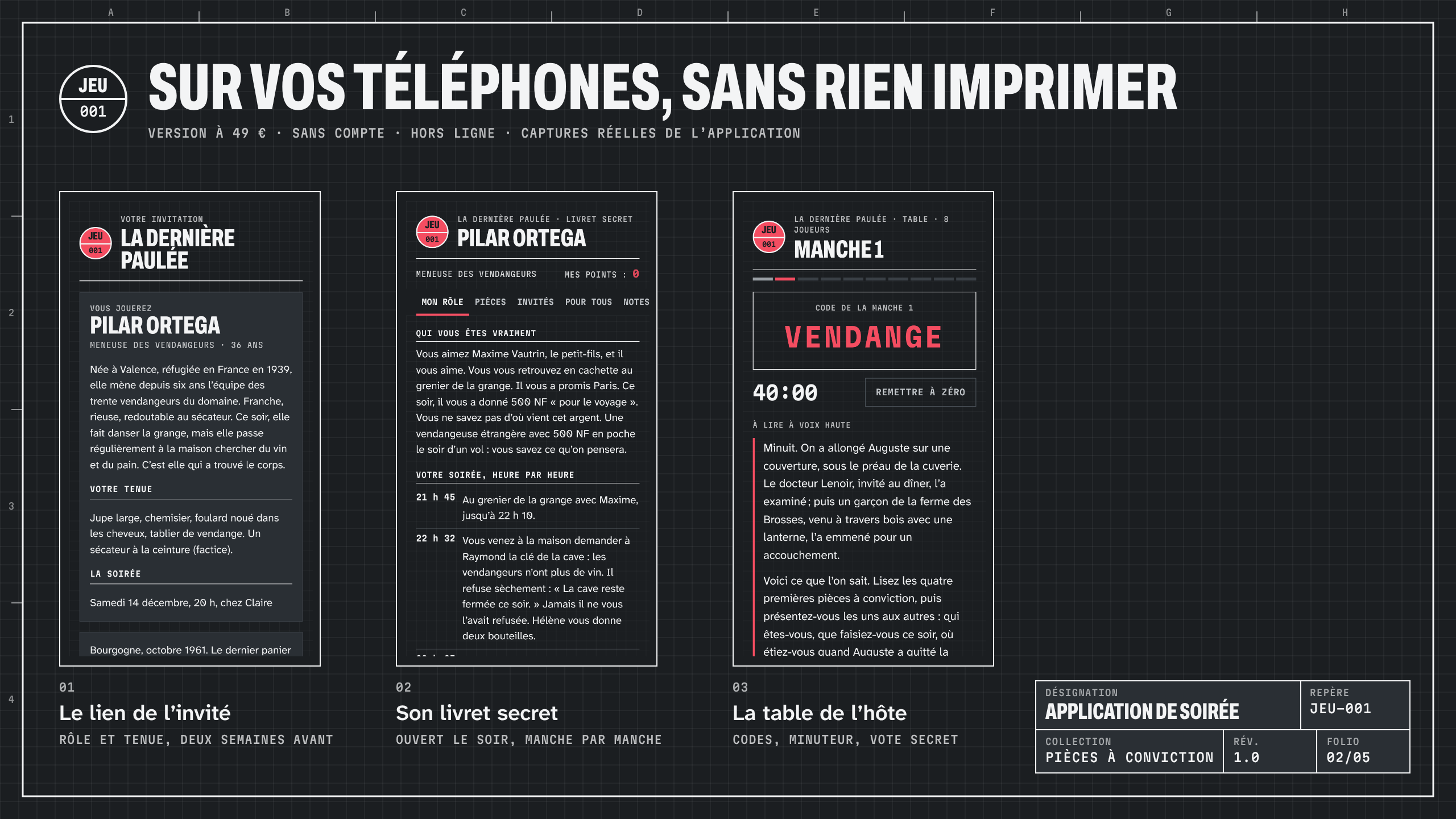 La Dernière Paulée : visuel 4