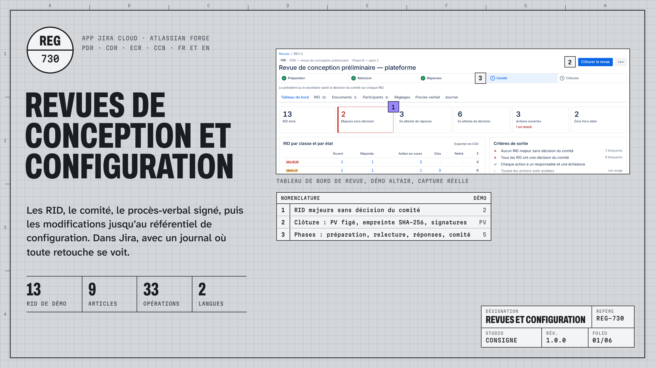 Revue de conception dans Jira : visuel 2