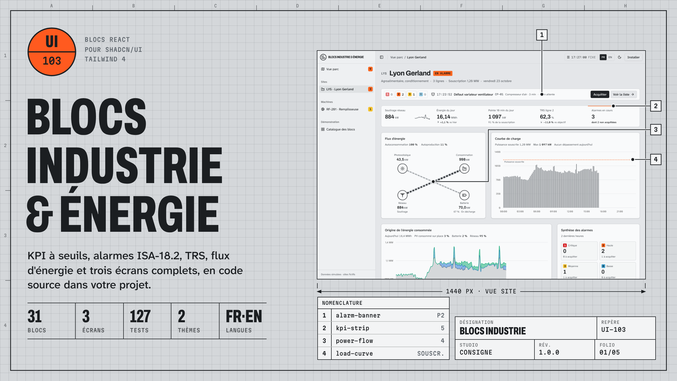 Blocs shadcn industrie : visuel principal