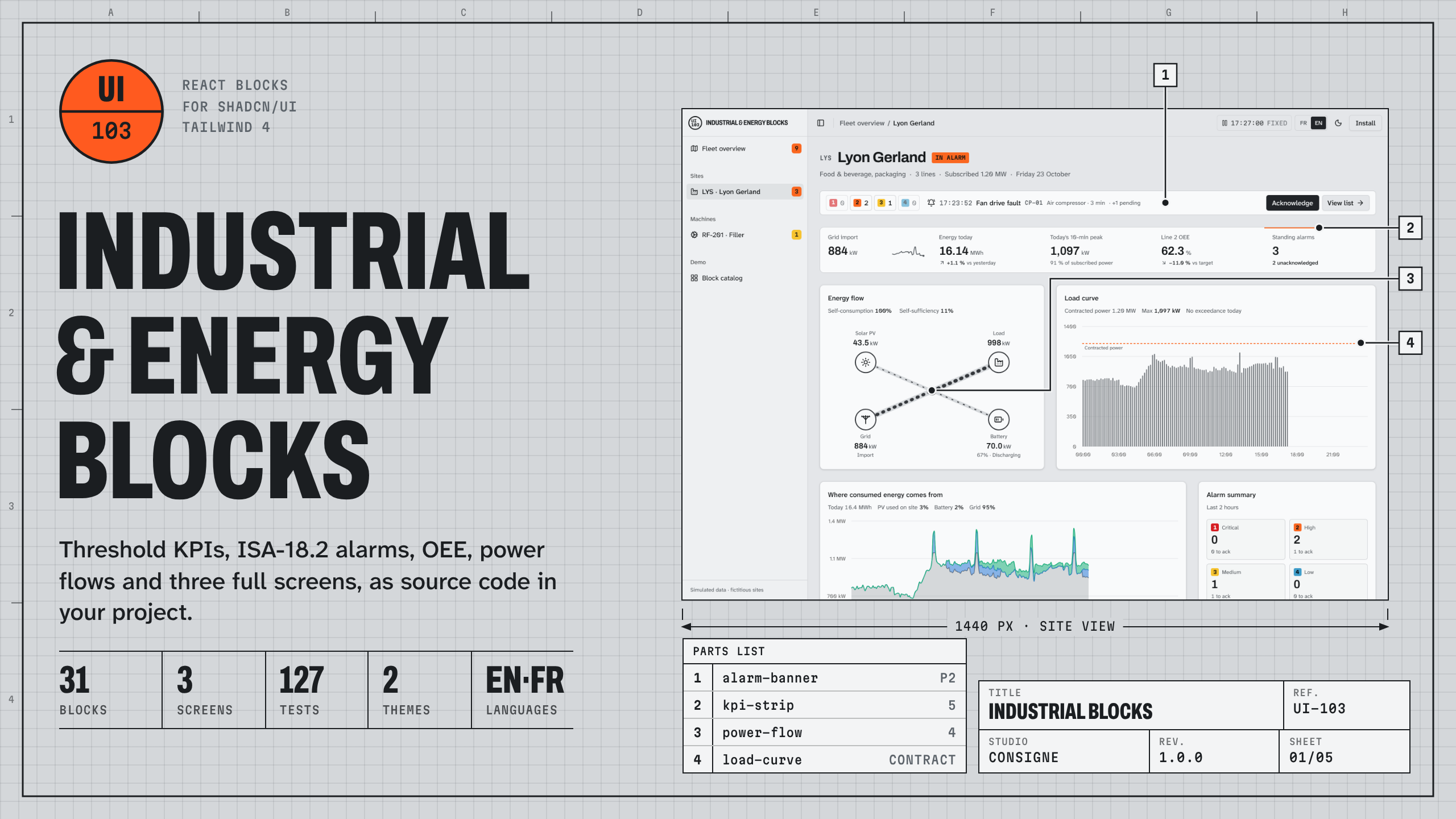 shadcn industrial blocks : visuel principal