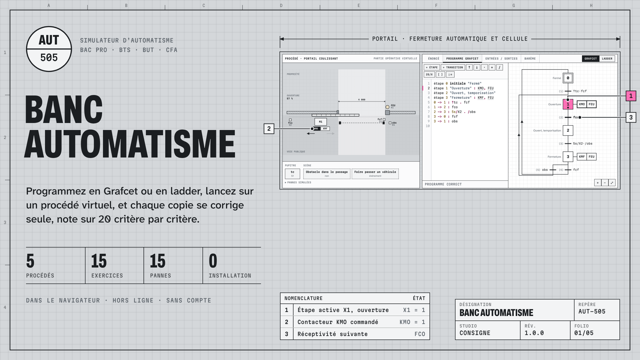 Banc Automatisme : visuel principal