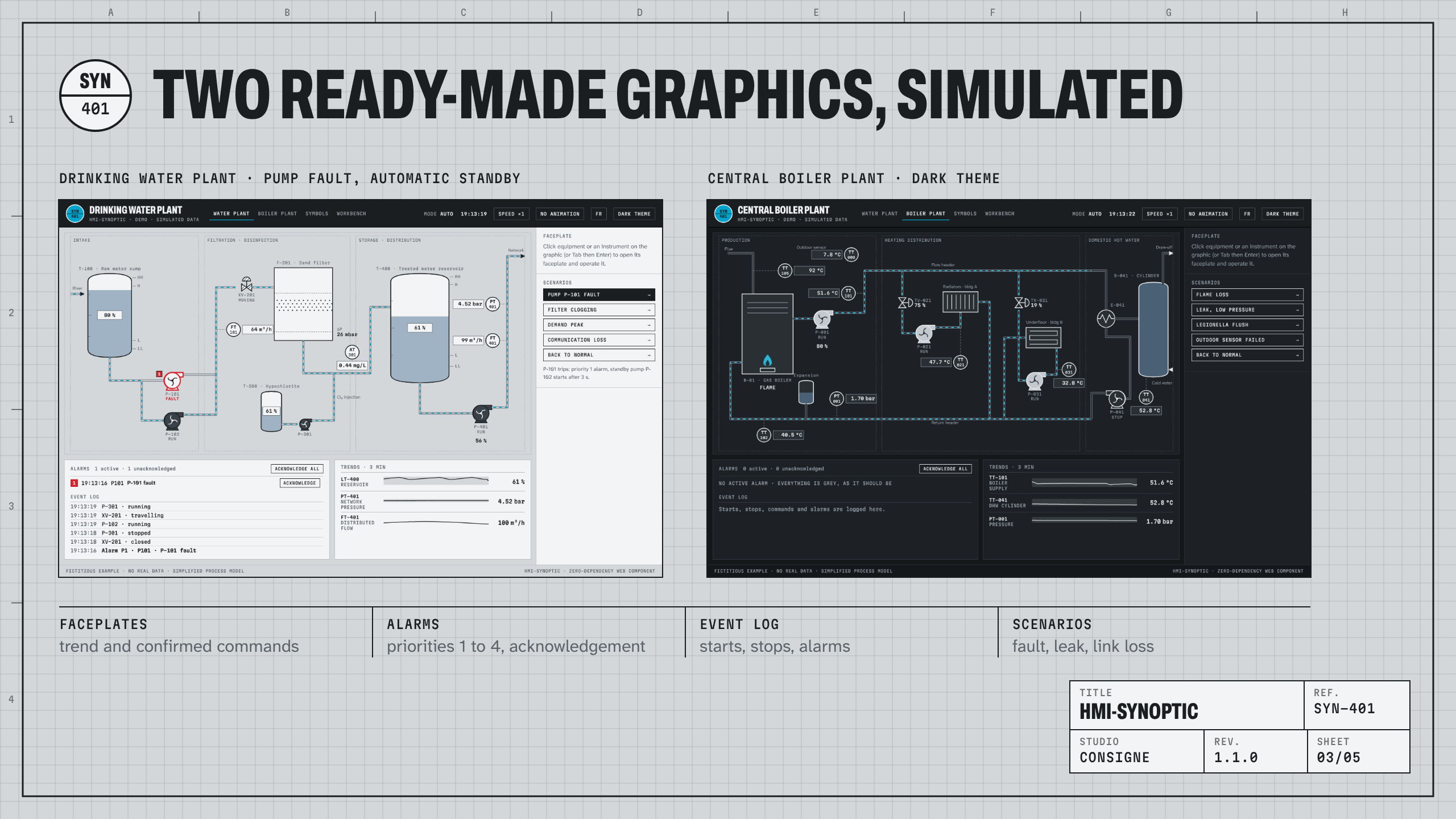 hmi-synoptic : visuel 4
