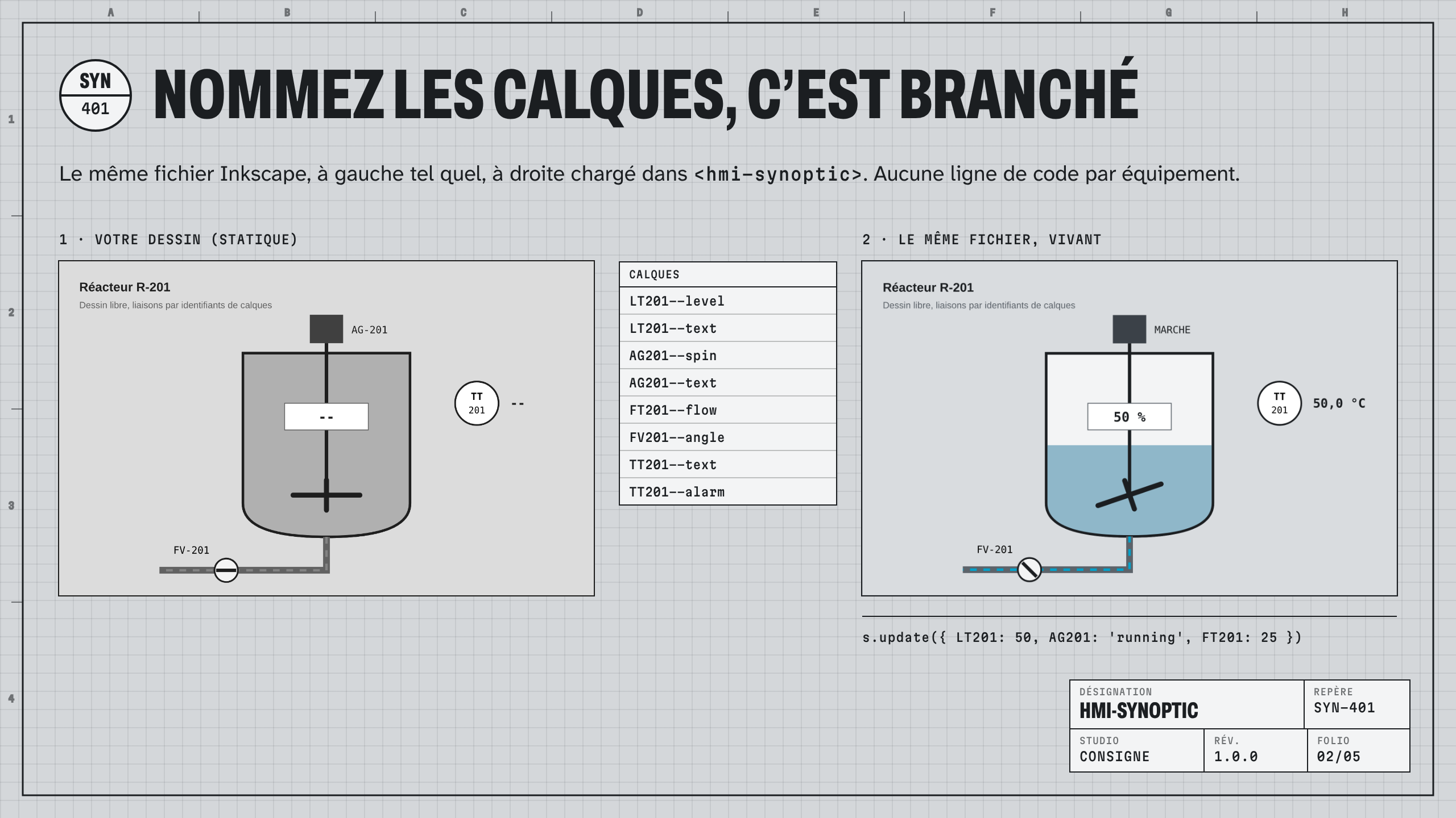 hmi-synoptic : visuel 3