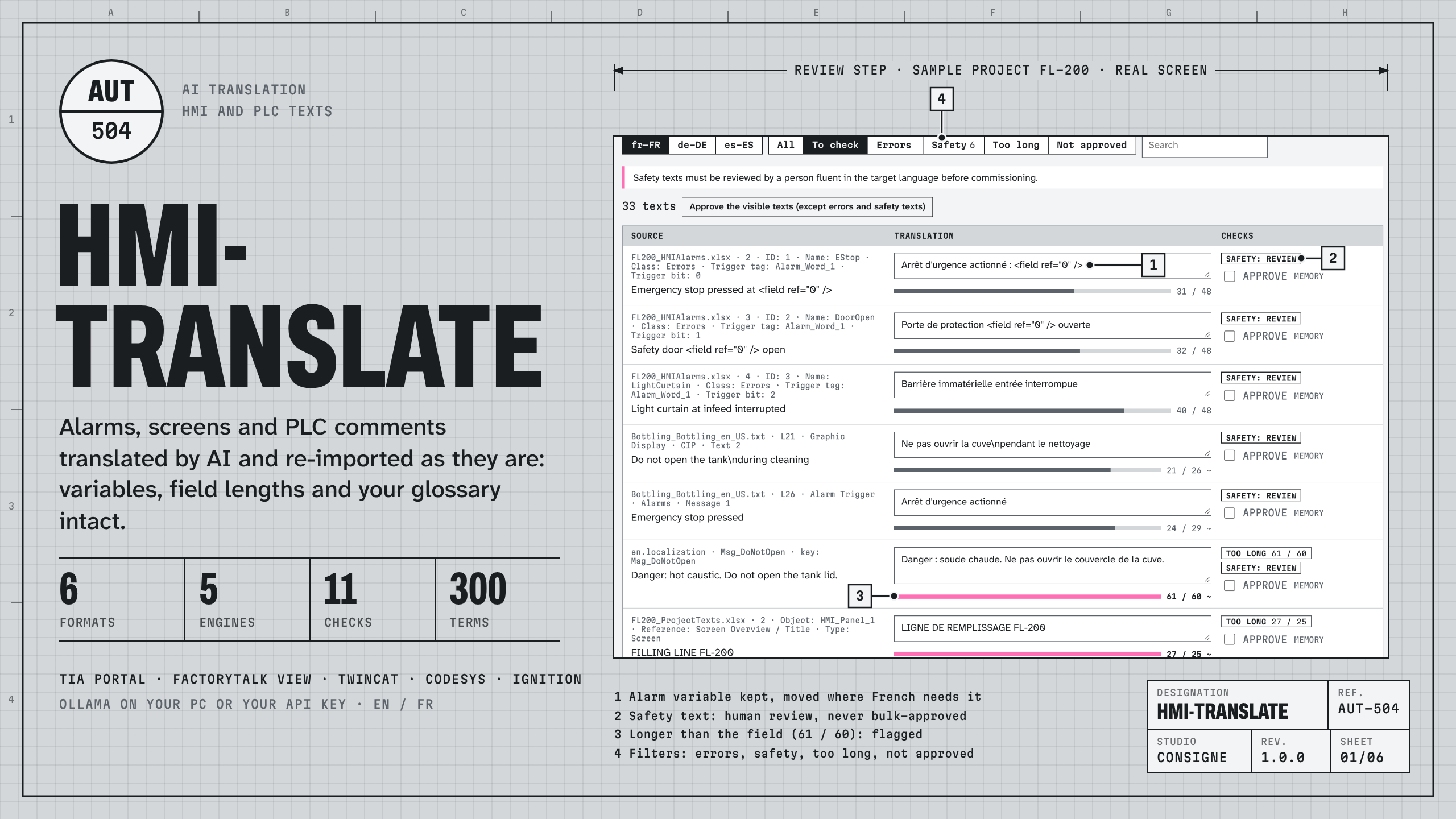 hmi-translate : visuel principal