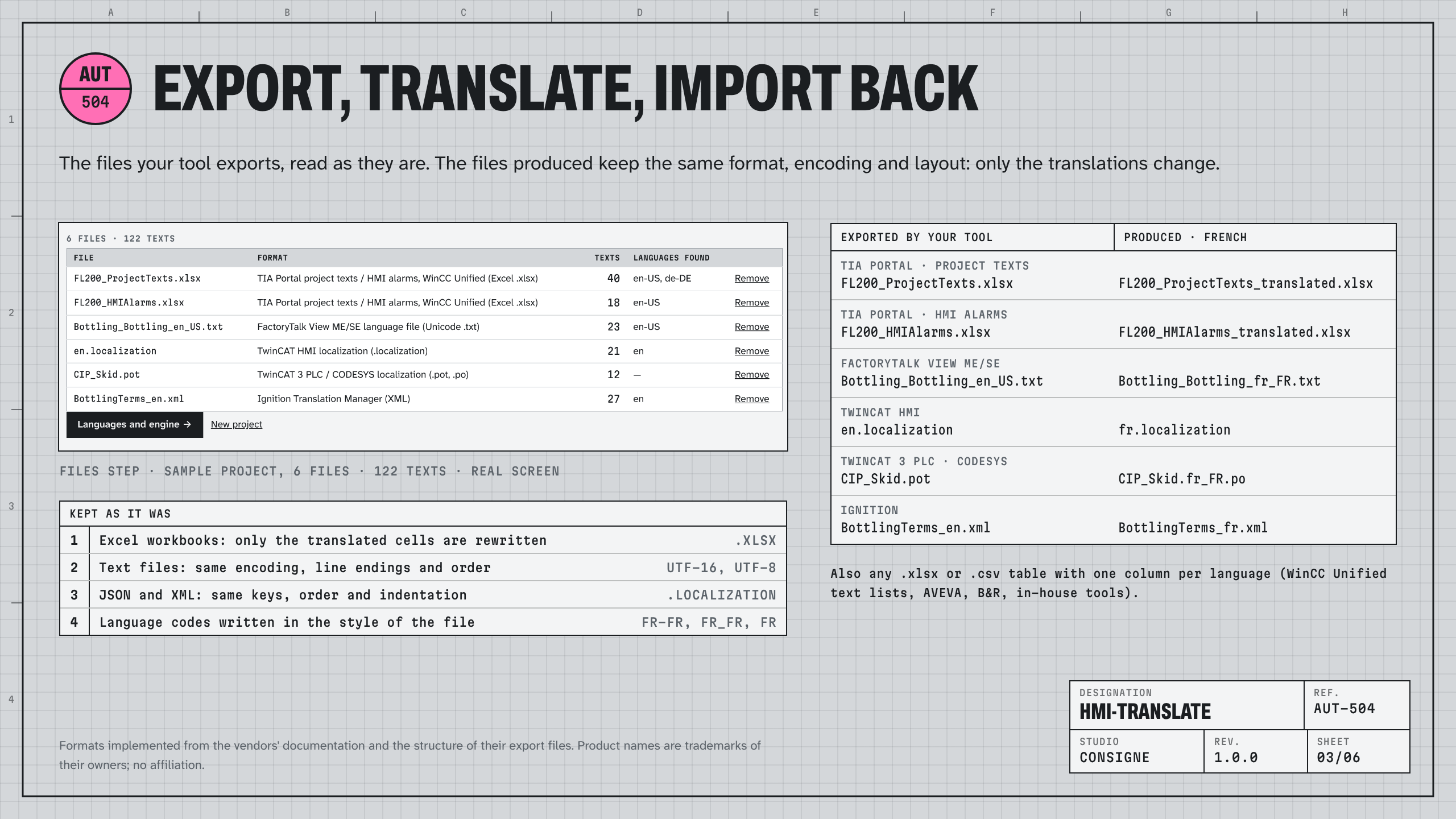 hmi-translate : visuel 3