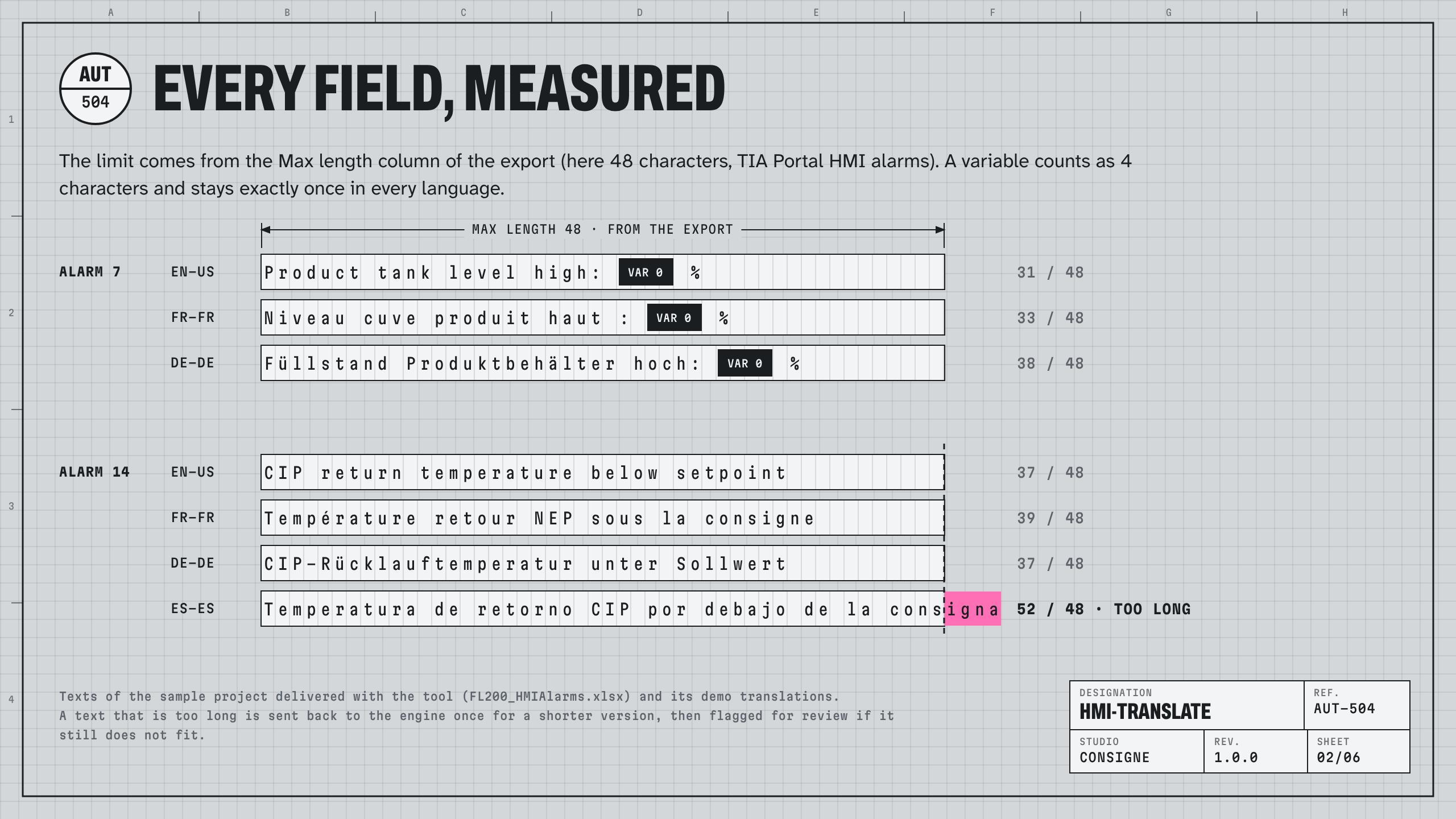 hmi-translate : visuel 2